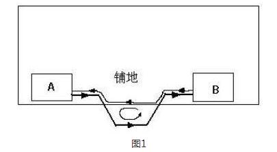 后期检查1.jpg