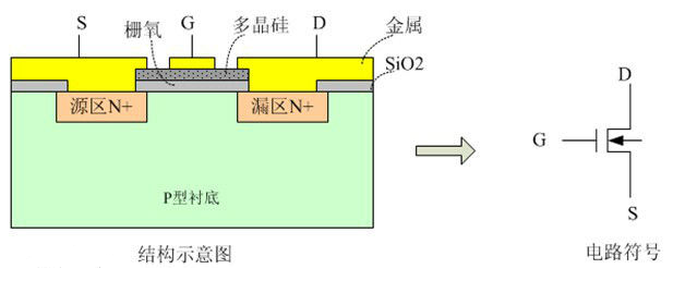 MOSFET.png