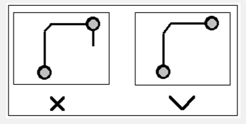 走线的开环检查规则.png