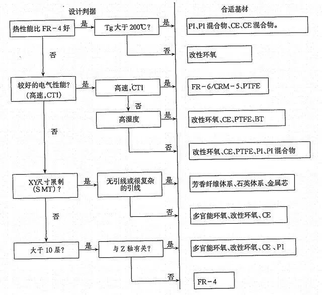 PCBѡͼ.jpg