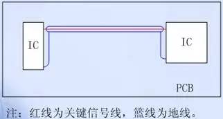 ͼ4Ĺؼź಼Guide Ground Line.jpg